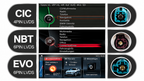 BMW Apple CarPlay/Android Auto Interface inkl. Einbau