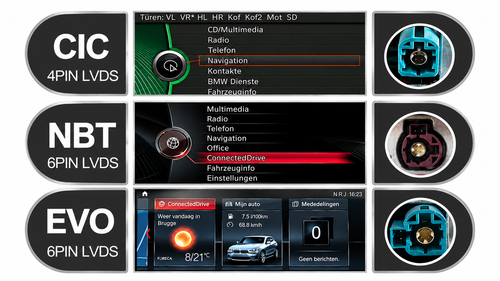 BMW Apple CarPlay/Android Auto Interface inkl. Einbau
